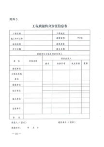 關(guān)于加強(qiáng)房屋建筑和市政基礎(chǔ)設(shè)施工程總承包管理的通知